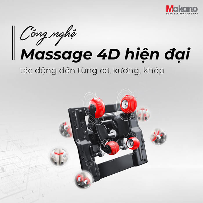 Ghế massage có chữa bệnh đau lưng không?