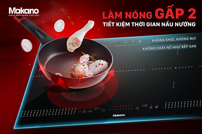 Bếp từ đôi Makano MKT-200002